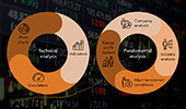 Types of analysis for trading in financial markets_th