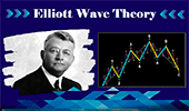 ภาพรวมของการเดินทางของทฤษฎี Elliott Wave ตั้งแต่การค้นพบของ Ralph Elliott ไปจนถึงอิทธิพลที่มีต่อกลยุทธ์การซื้อขายในปัจจุบัน โดยเน้นบทบาทในการคาดการณ์ความเคลื่อนไหวของตลาด