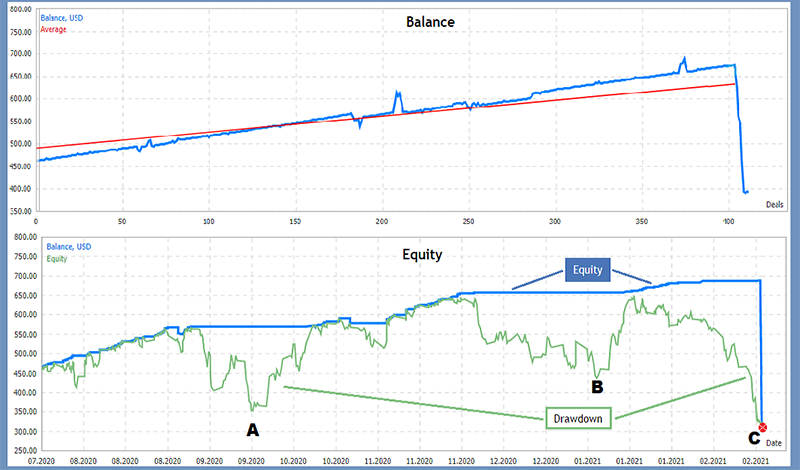 Copy Trading Signals_2_th